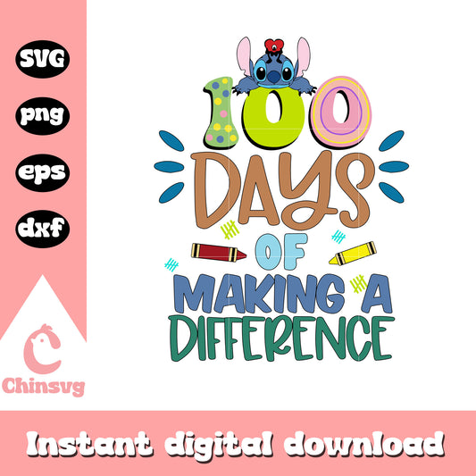 100 days of making a different svg, stitch character svg