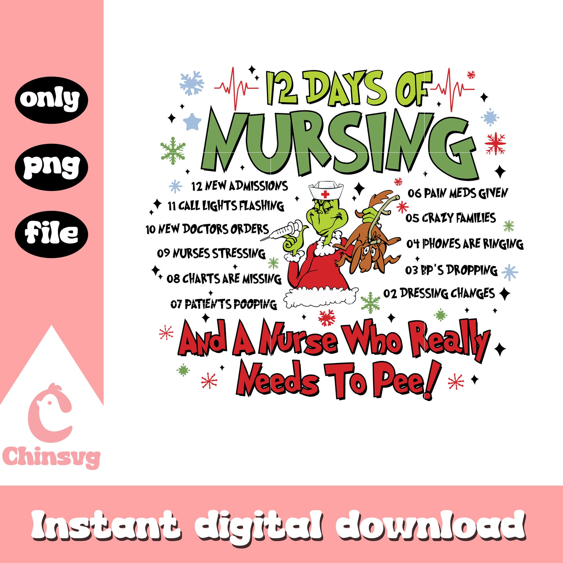 12 days of nursing  the grinch png, grinch and max png