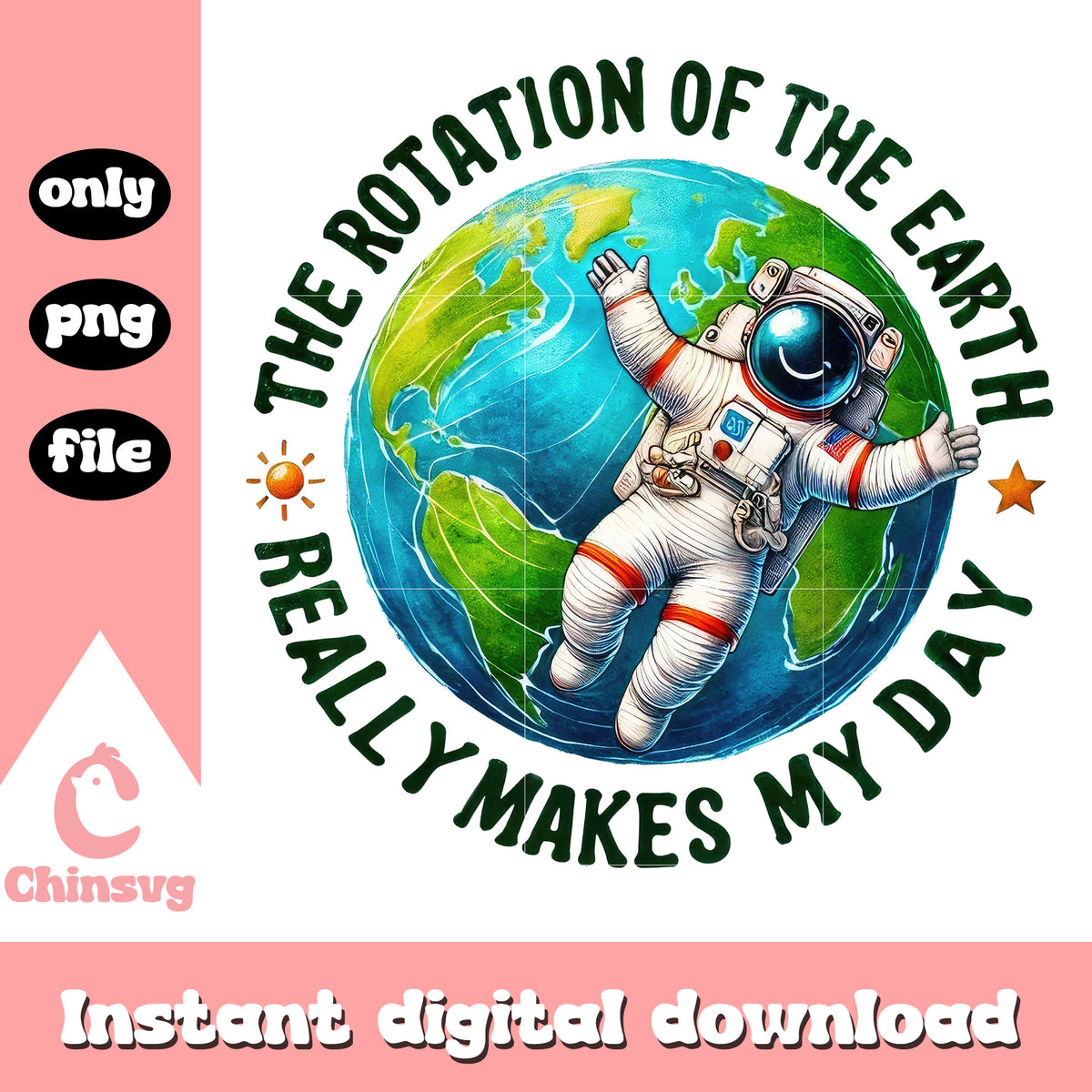 The rotation of the earth png, google earth day quiz png – Chinsvg