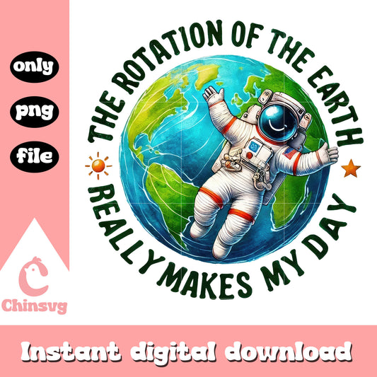 The rotation of the earth png, google earth day quiz png