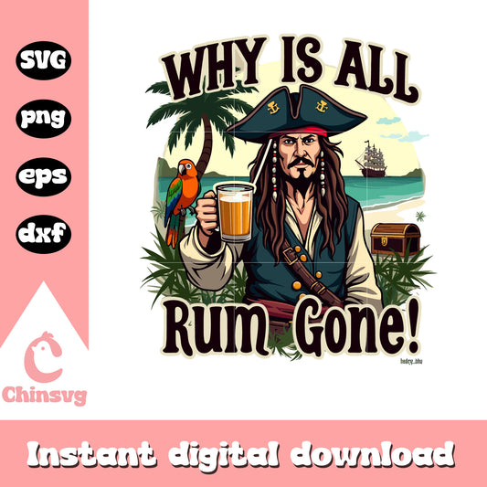 Why is all rum gone svg, caribbean private svg, movies svg